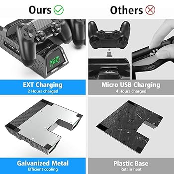 PlayStation4 - POT Amazon.com: OIVO PS4 Stand for PlayStation 4 Accessory Kits